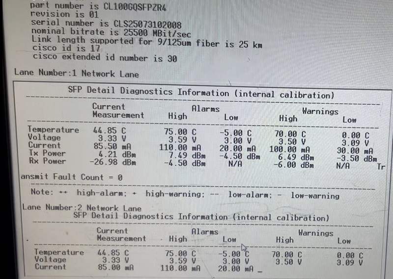 QSFP28-100G-ZR4-80km-LC-DDM