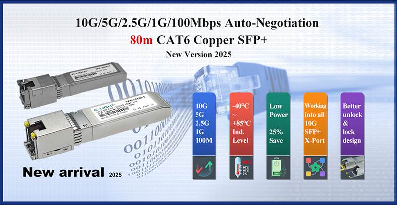 10G-coppe-8nm-advantage.jpg