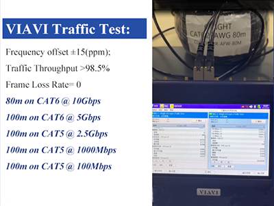 10G-coppe-8nm-information.jpg