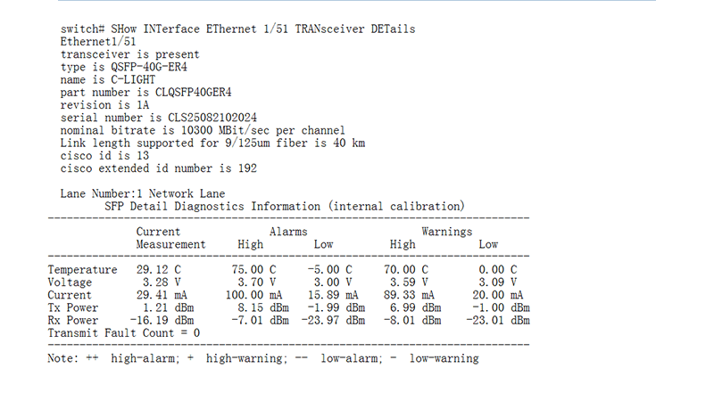 40G-QSFP+ER-40km-DDM.png