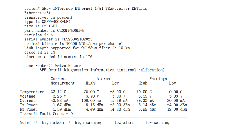 40G-QSFP+LR-10km-DDM.png
